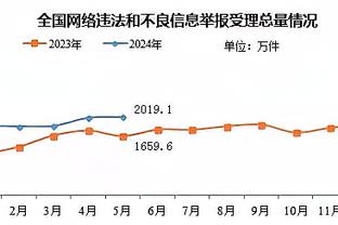 ?受伤的总是我？上赛季加福德曾被KD晃到劈叉 今日遭死亡隔扣